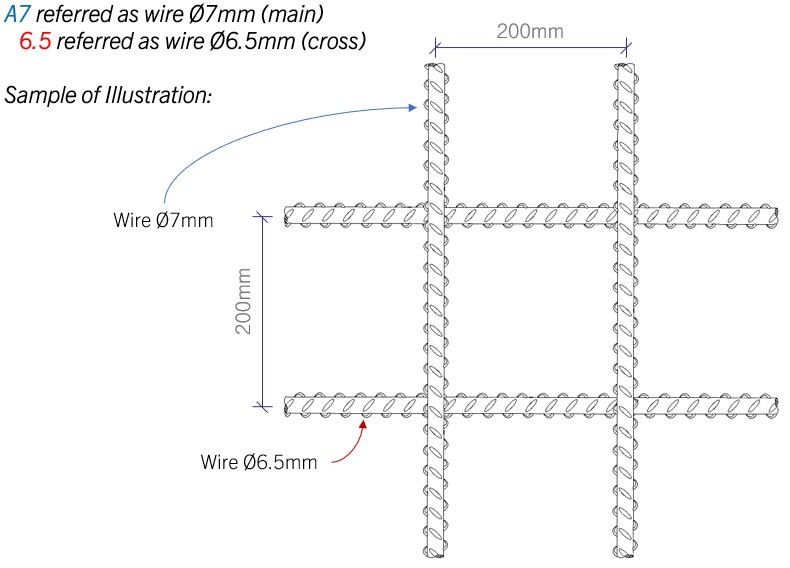 Special Mesh A7/6.5 example drawing