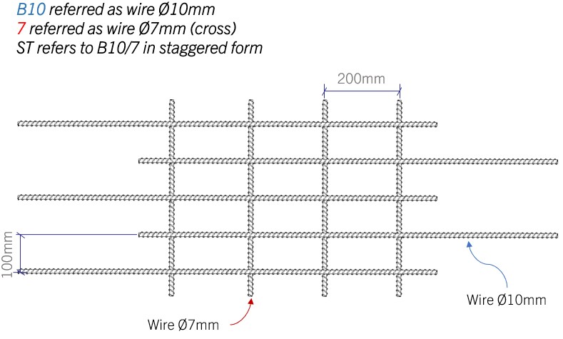 Staggered Mesh B10/7ST example drawing