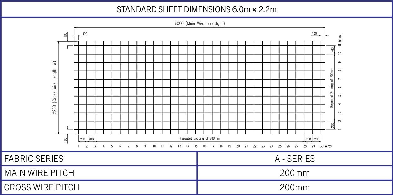 Standard sheet drawing 1